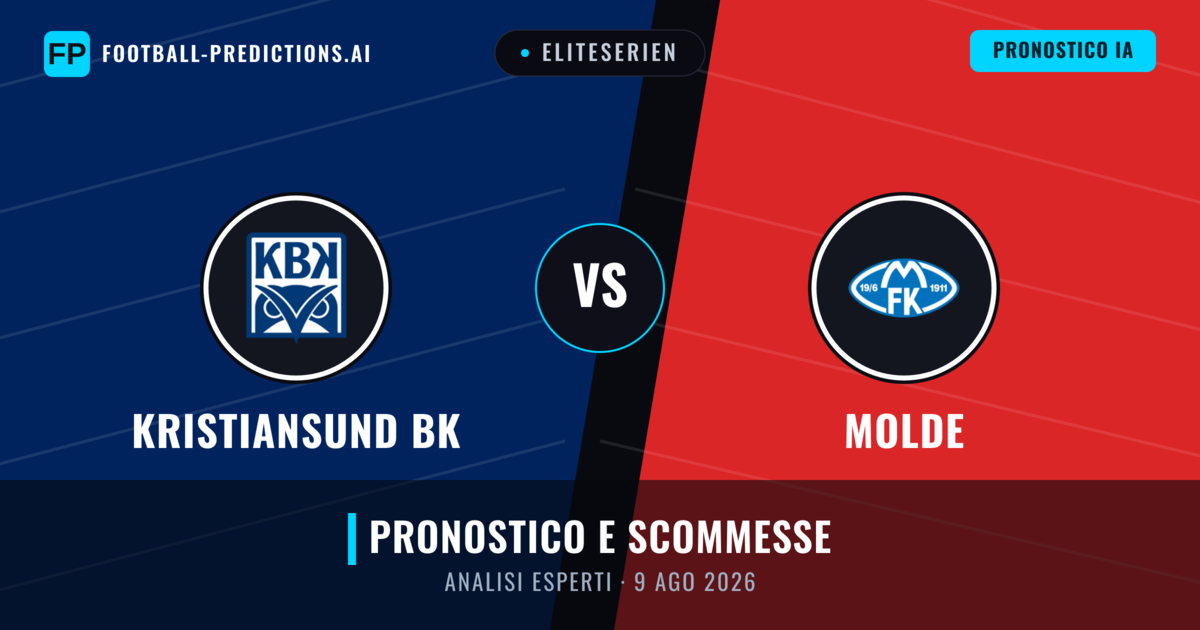 Kristiansund BK vs Molde — pronostico e anteprima del match