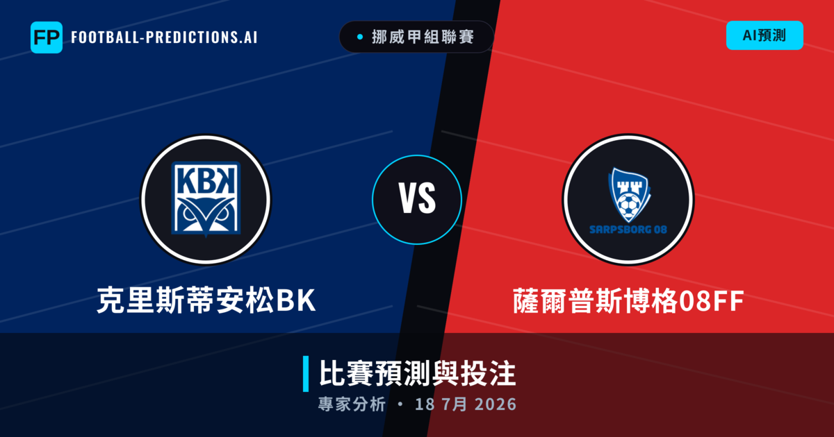 克里斯蒂安松BK vs 薩爾普斯博格08FF — 比赛预测和前瞻
