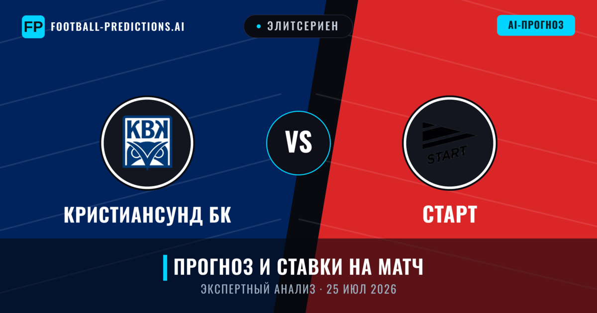Кристиансунд БК – Старт — прогноз и превью матча