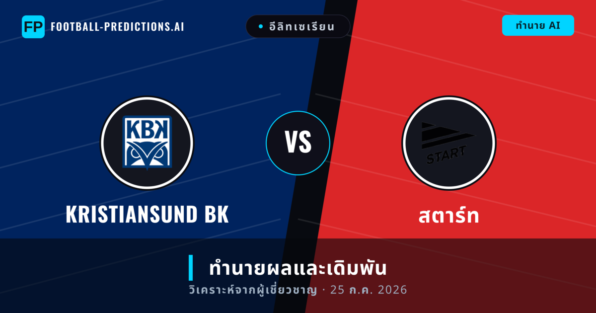 Kristiansund BK พบ สตาร์ท — ทำนายผลและพรีวิวการแข่งขัน