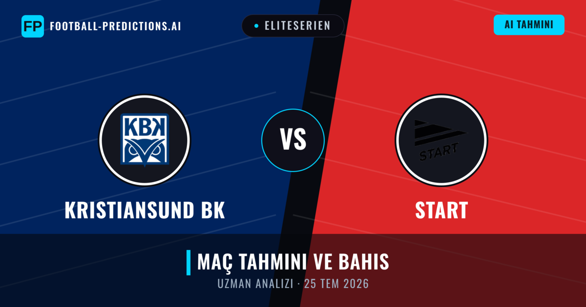 Kristiansund BK - Start — maç tahmini ve önizleme