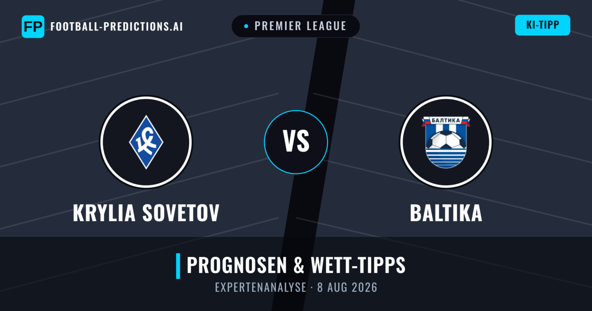 Krylia Sovetov vs Baltika — Prognose und Spielvorschau