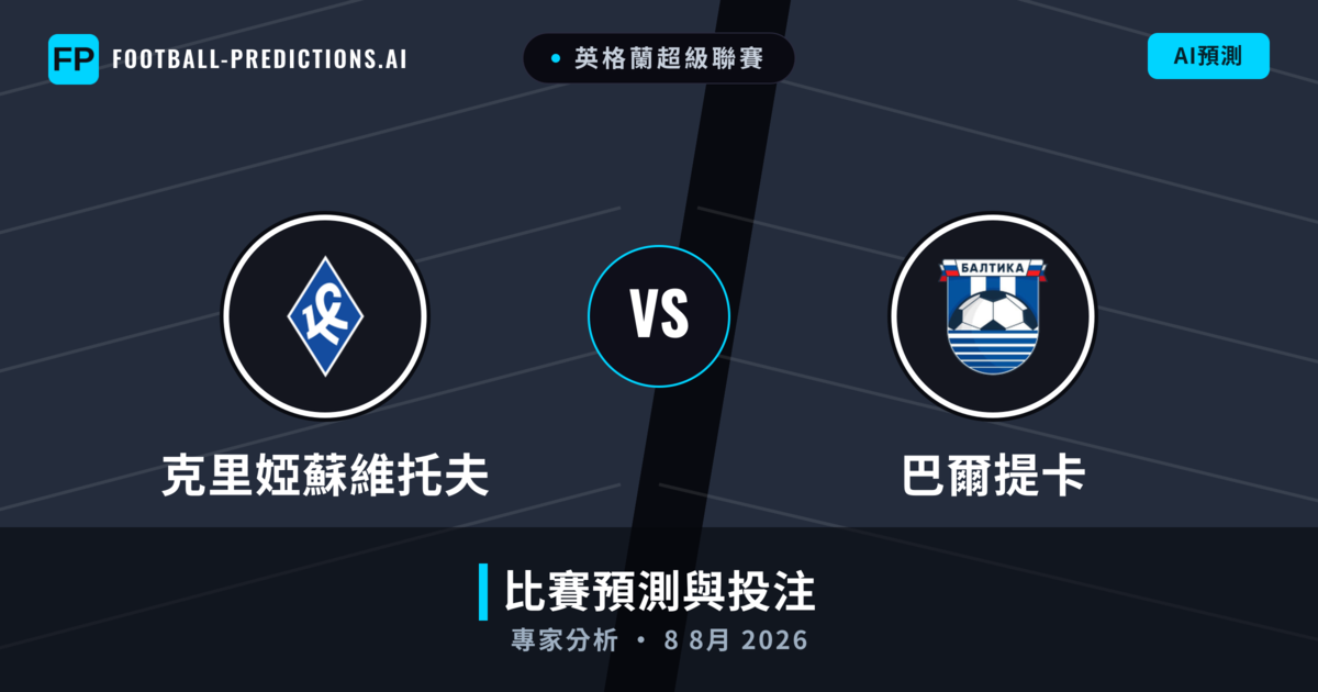 克里婭蘇維托夫 vs 巴爾提卡 — 比赛预测和前瞻