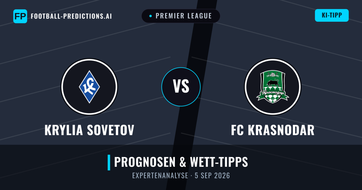 Krylia Sovetov vs FC Krasnodar — Prognose und Spielvorschau