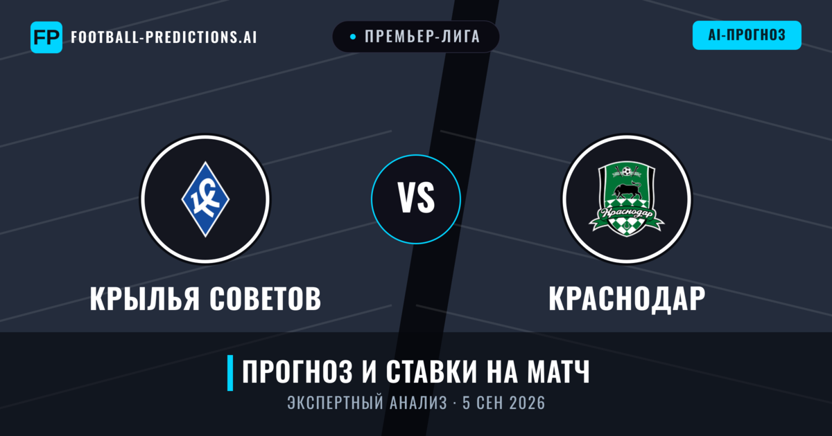 Крылья Советов – Краснодар — прогноз и превью матча