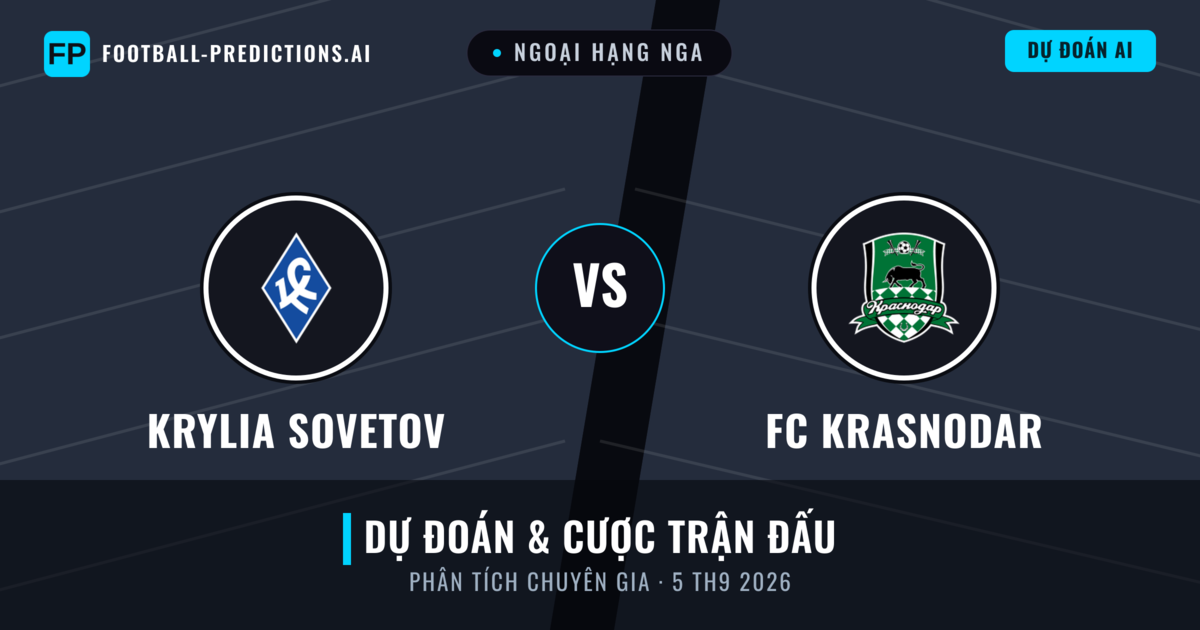 Krylia Sovetov vs FC Krasnodar — dự đoán và xem trước trận đấu
