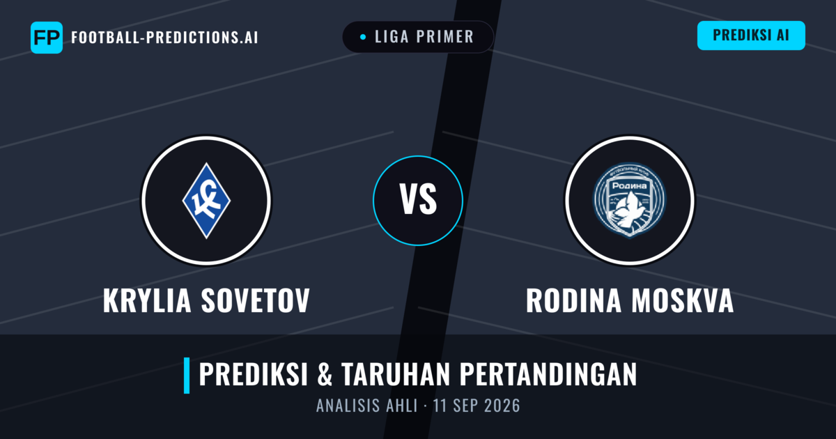 Krylia Sovetov vs Rodina Moskwa — prediksi dan pratinjau pertandingan