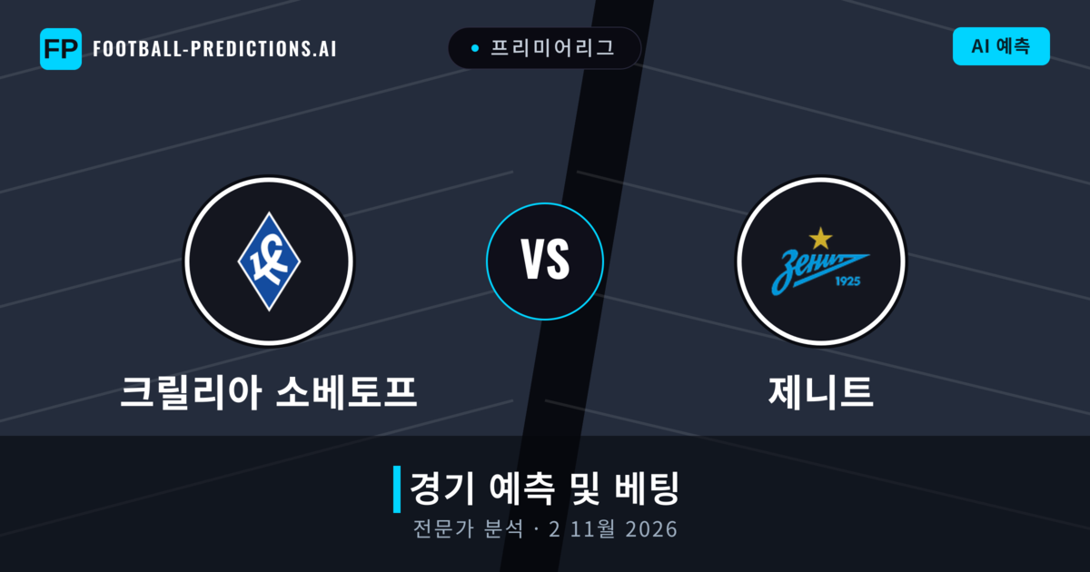 크릴리아 소베토프 대 제니트 — 경기 예측 및 프리뷰
