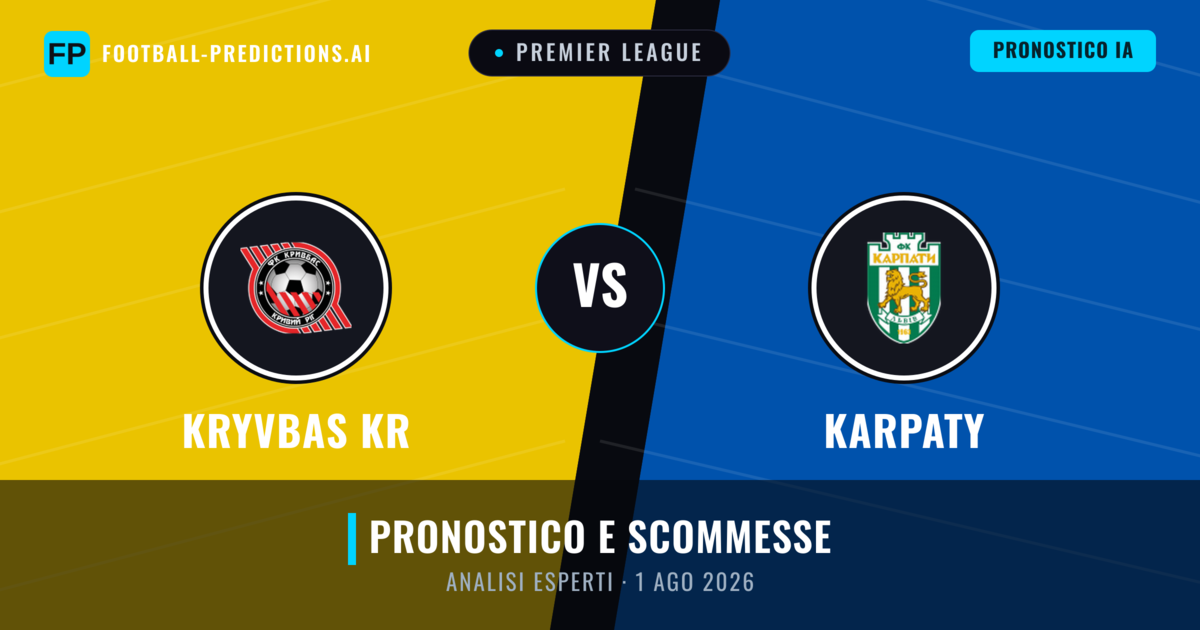 Kryvbas KR vs Karpaty — pronostico e anteprima del match