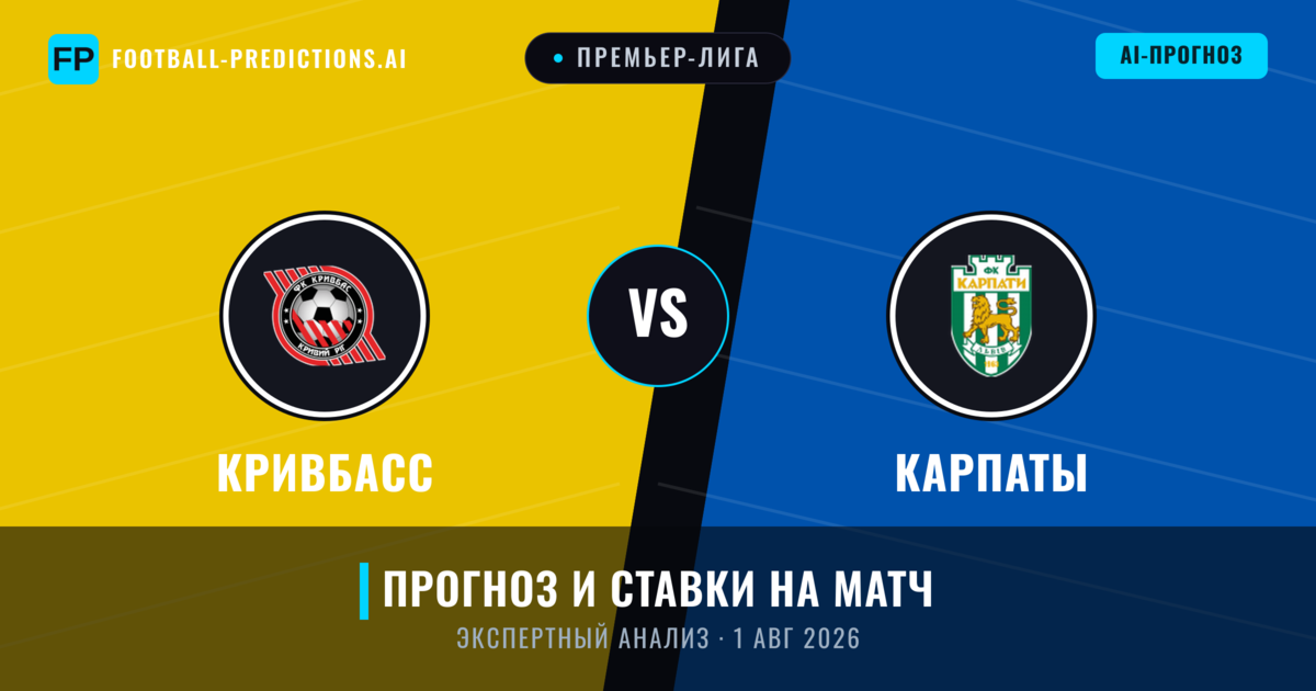 Кривбасс – Карпаты — прогноз и превью матча