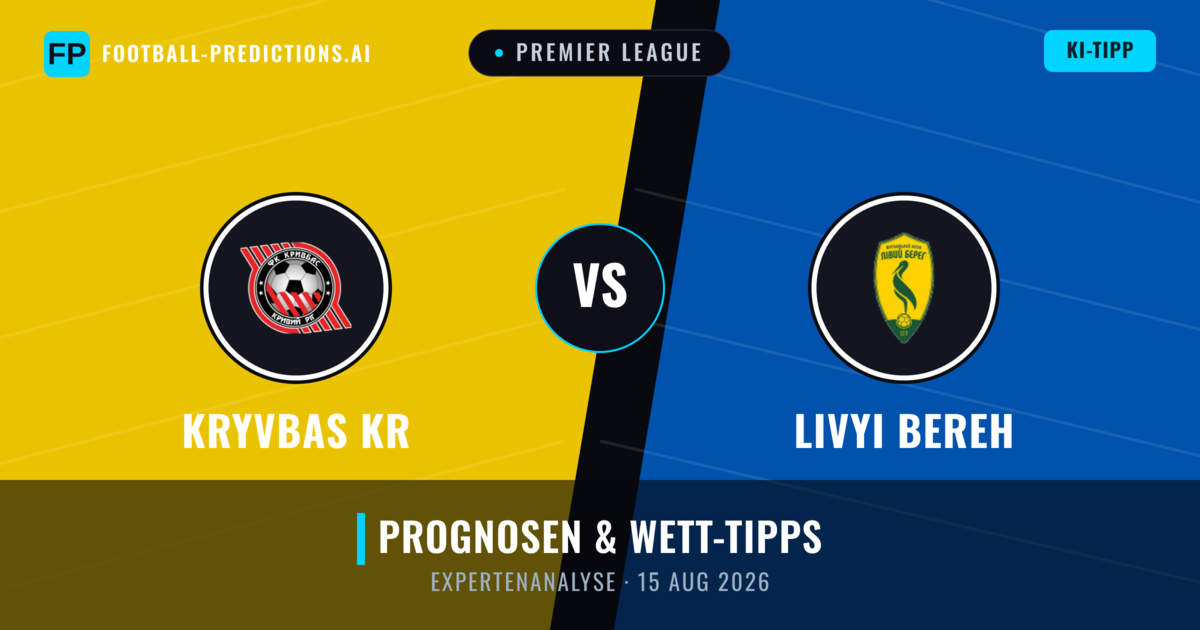 Kryvbas KR vs Livyi Bereh — Prognose und Spielvorschau