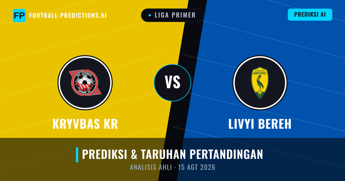 Kryvbas KR vs Livyi Bereh — prediksi dan pratinjau pertandingan