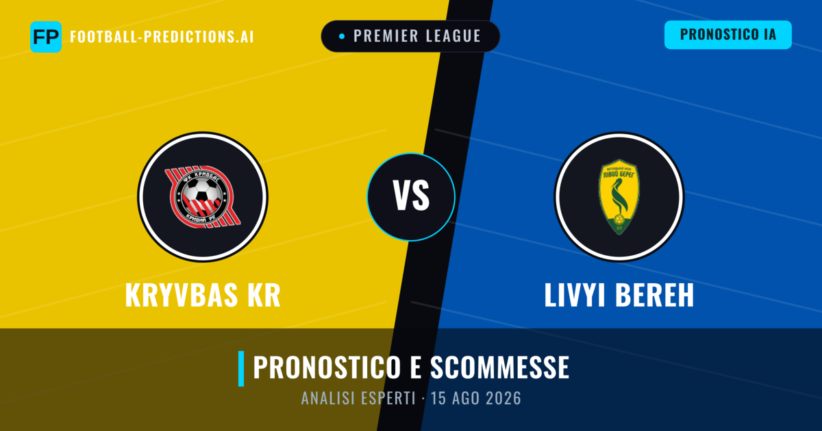 Kryvbas KR vs Livyi Bereh — pronostico e anteprima del match