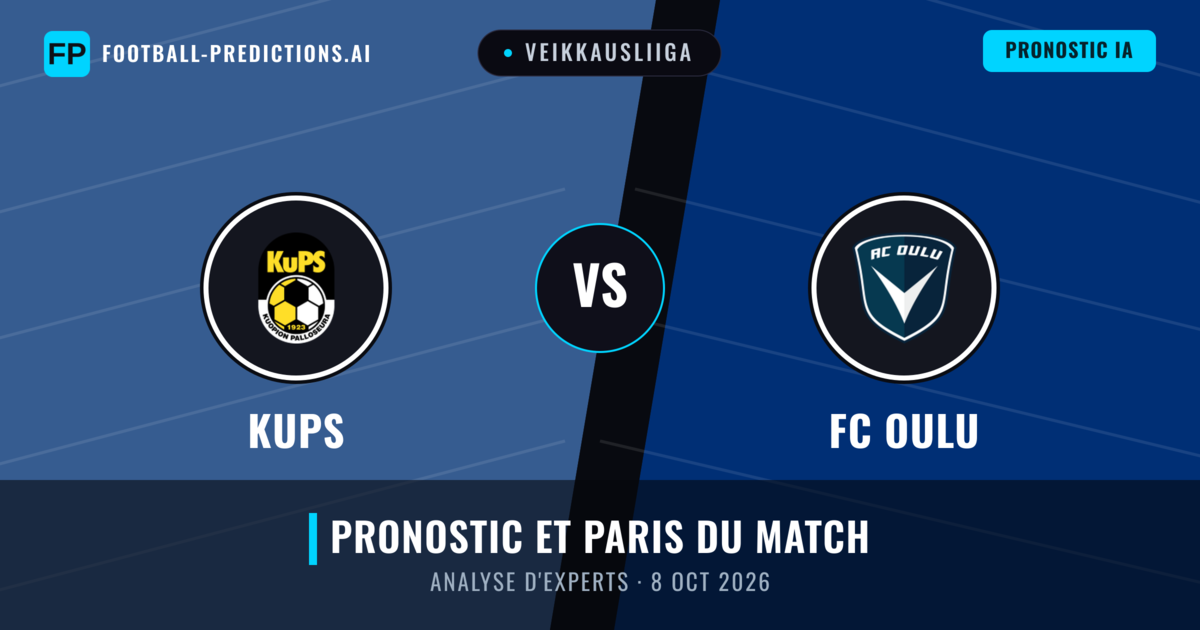 KuPS vs FC Oulu — pronostic et avant-match