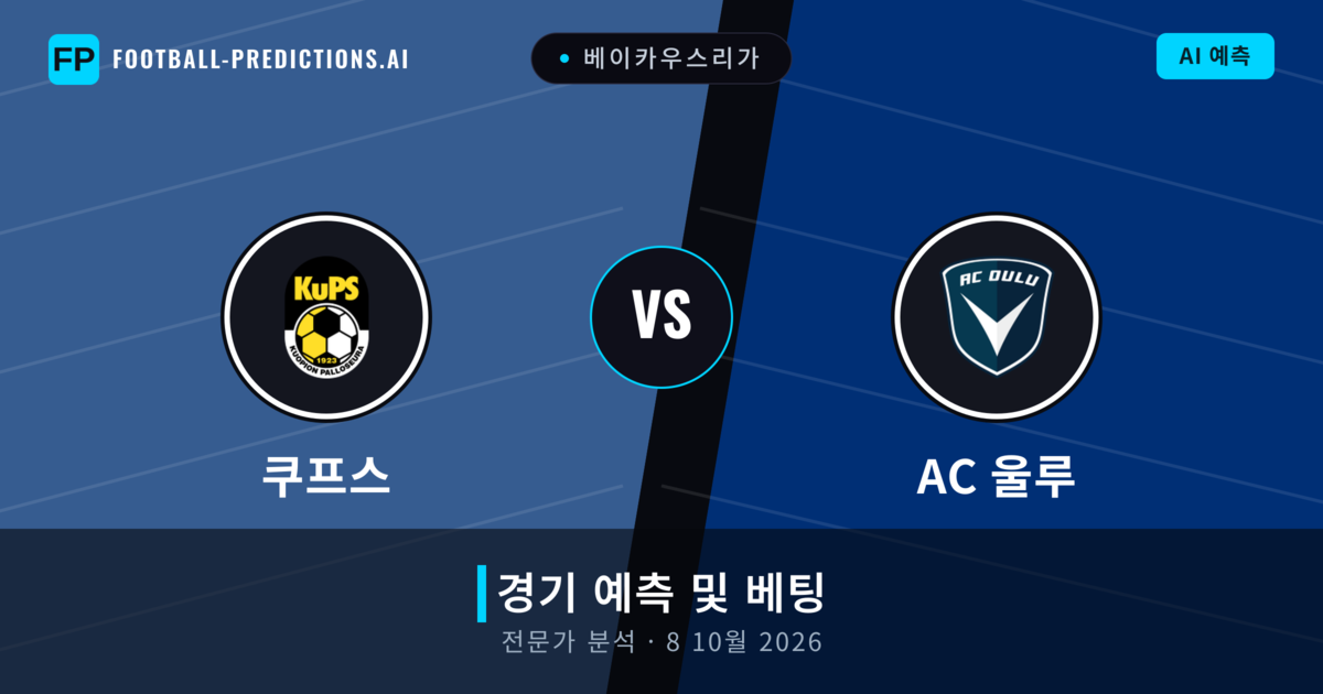 쿠프스 대 AC 울루 — 경기 예측 및 프리뷰