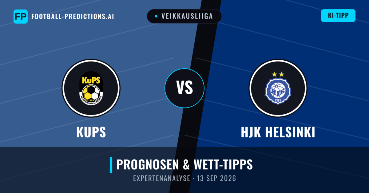 KuPS vs HJK Helsinki — Prognose und Spielvorschau