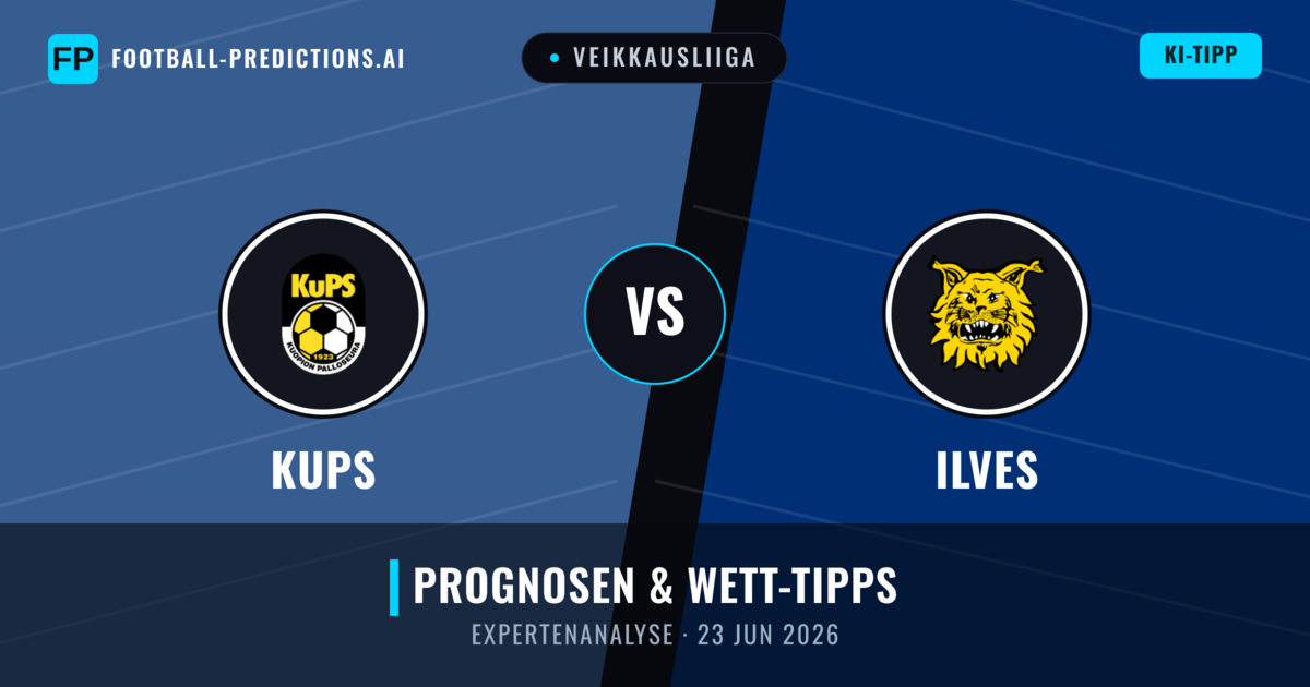 KuPS vs Ilves — Prognose und Spielvorschau