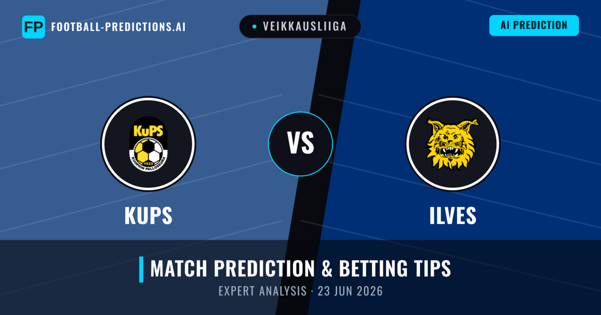 KuPS vs Ilves — match prediction & preview