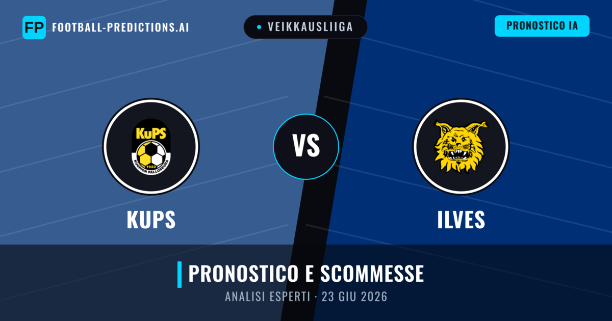 KuPS vs Ilves — pronostico e anteprima del match
