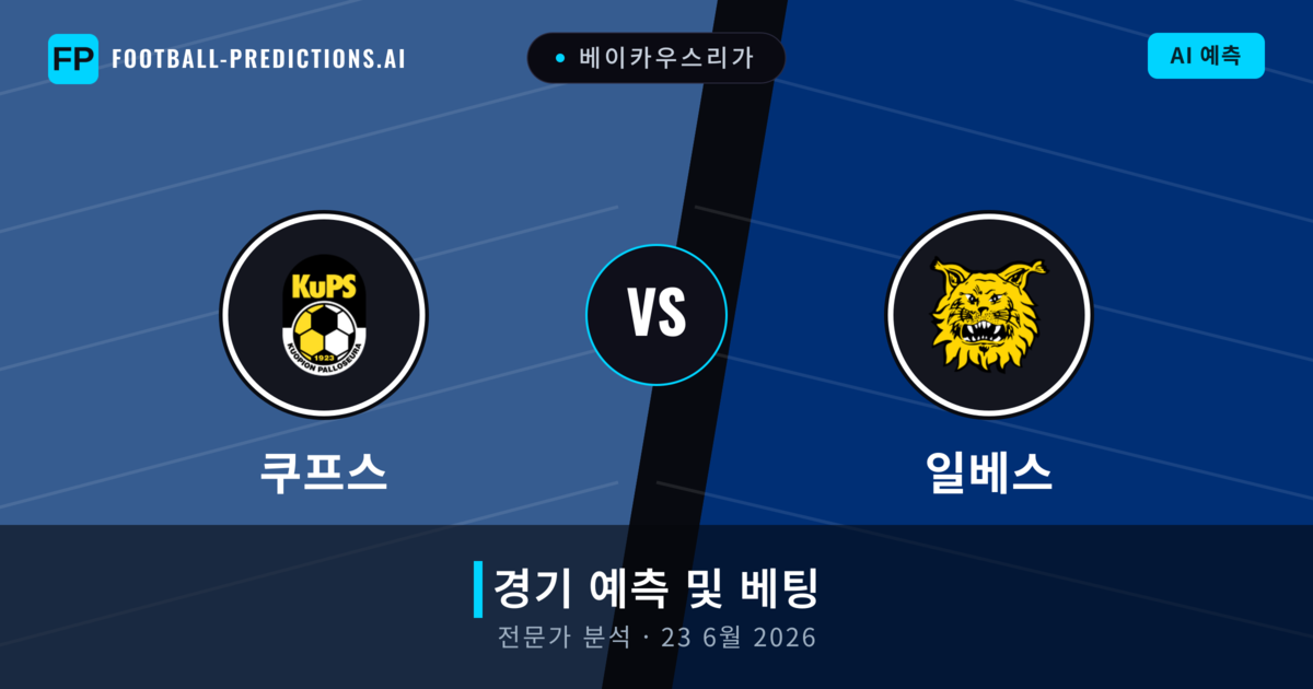 쿠프스 대 일베스 — 경기 예측 및 프리뷰