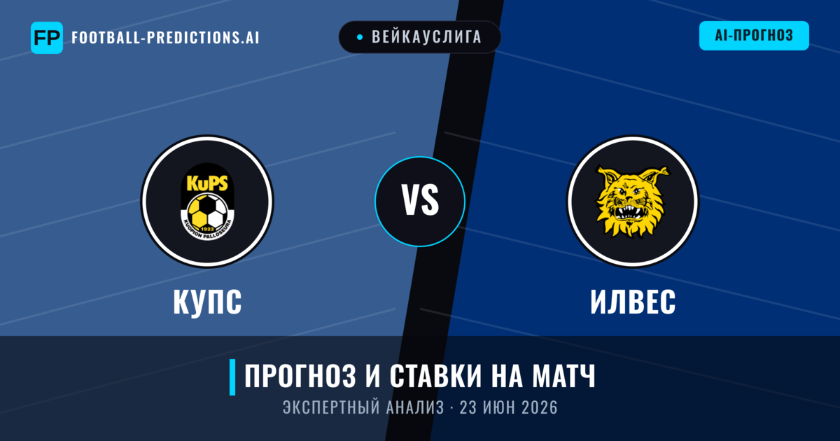 КупС – Илвес — прогноз и превью матча