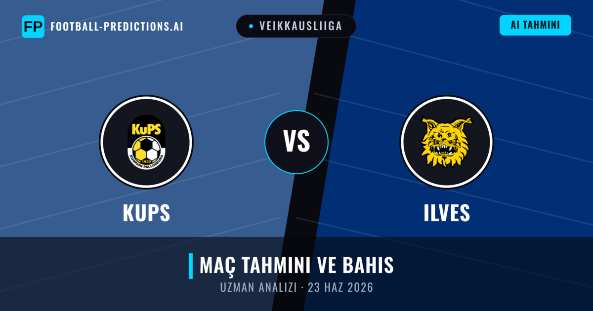 KuPS - Ilves — maç tahmini ve önizleme
