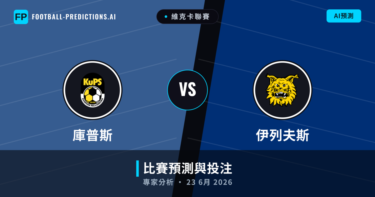 庫普斯 vs 伊列夫斯 — 比赛预测和前瞻