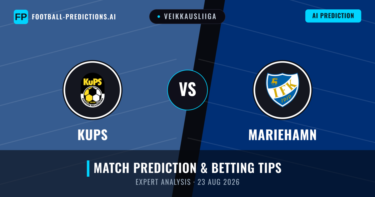 KuPS vs Mariehamn — match prediction & preview