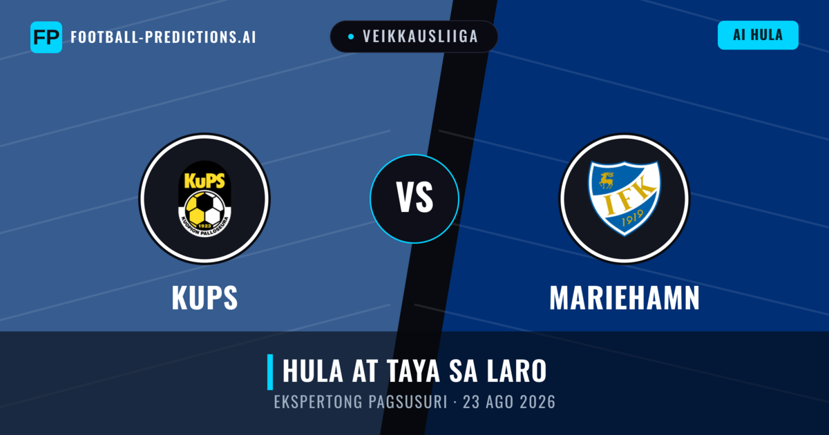 KuPS vs Mariehamn — hula at preview ng laban