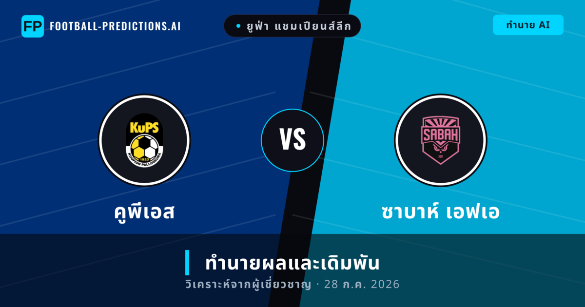 คูพีเอส พบ ซาบาห์ เอฟเอ — ทำนายผลและพรีวิวการแข่งขัน