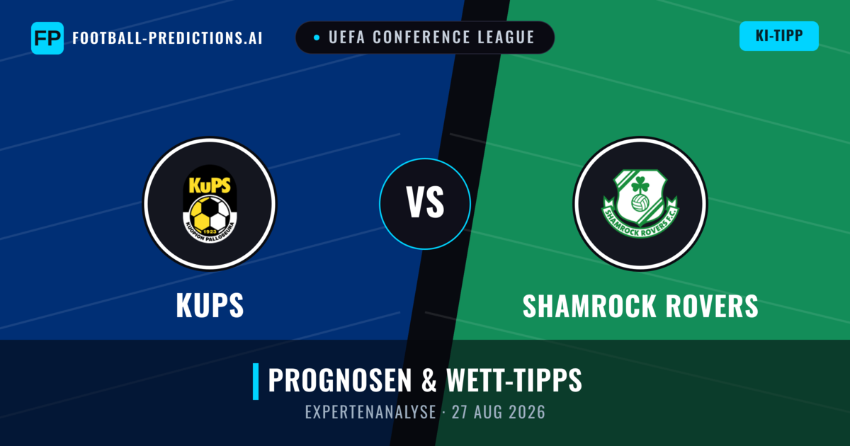 KuPS vs Shamrock Rovers — Prognose und Spielvorschau