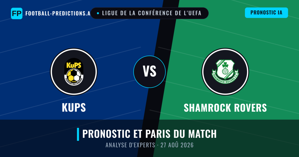 KuPS vs Shamrock Rovers — pronostic et avant-match