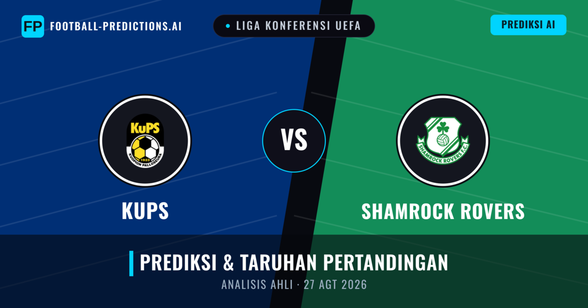 KuPS vs Shamrock Rovers — prediksi dan pratinjau pertandingan