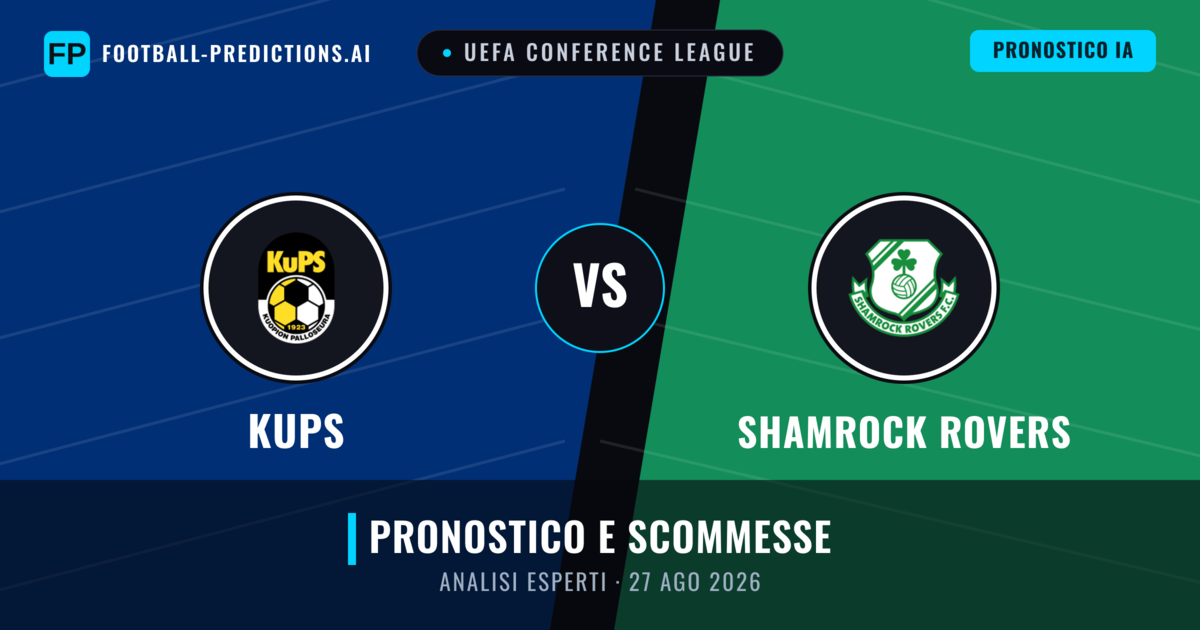 KuPS vs Shamrock Rovers — pronostico e anteprima del match