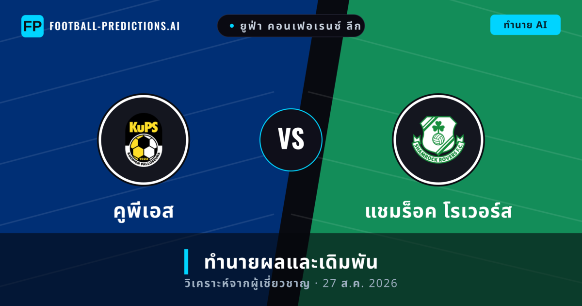 คูพีเอส พบ แชมร็อค โรเวอร์ส — ทำนายผลและพรีวิวการแข่งขัน