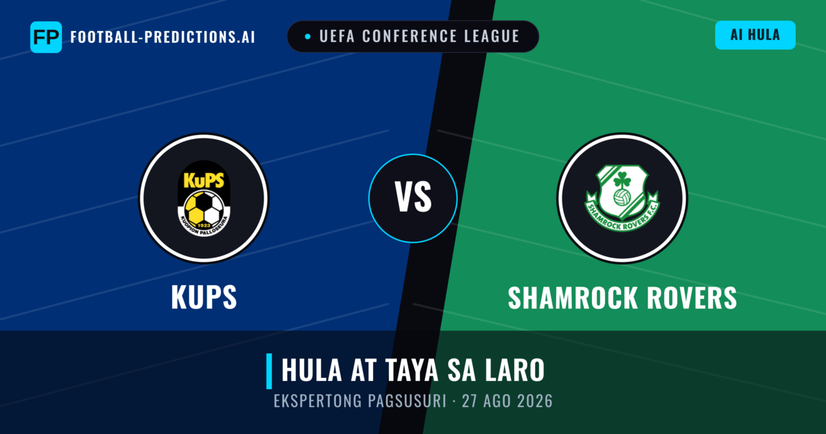 KuPS vs Shamrock Rovers — hula at preview ng laban