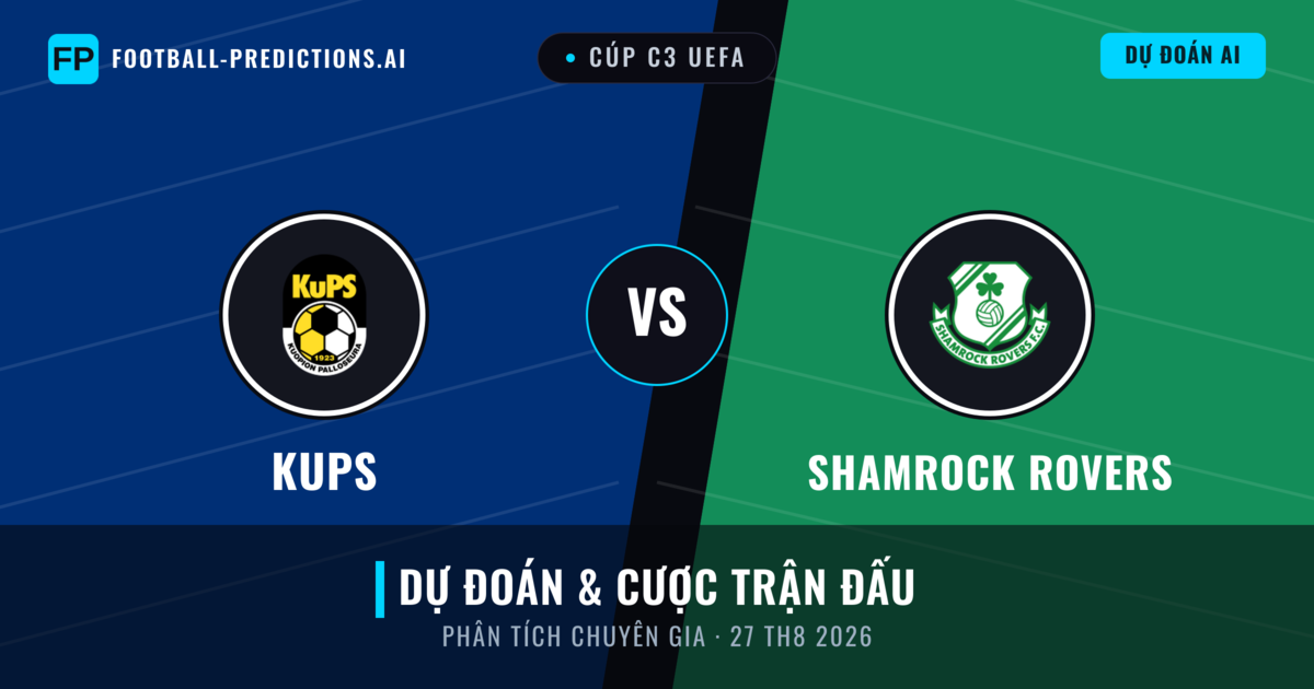 KuPS vs Shamrock Rovers — dự đoán và xem trước trận đấu
