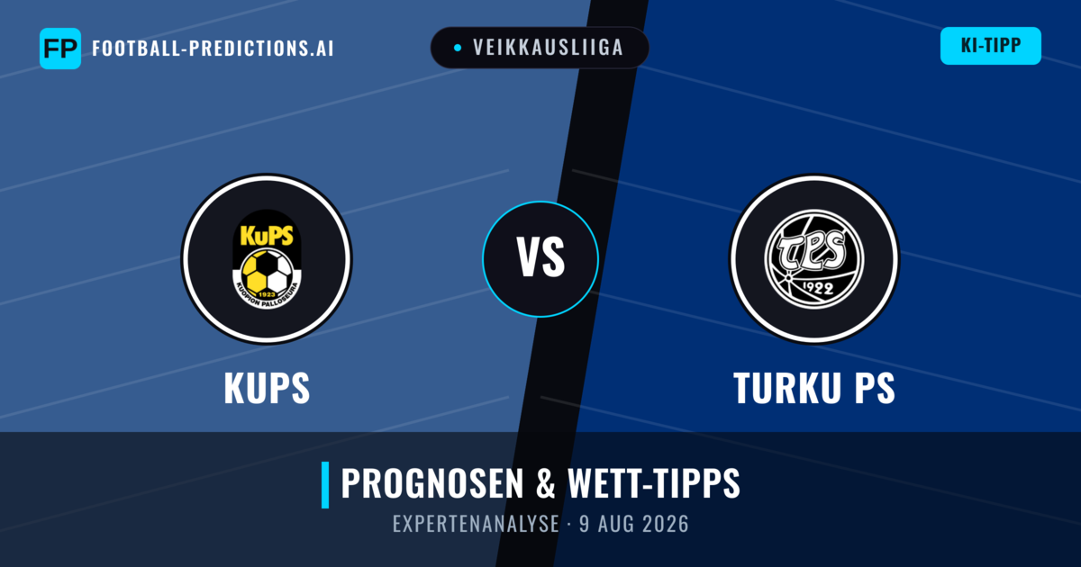 KuPS vs Turku PS — Prognose und Spielvorschau