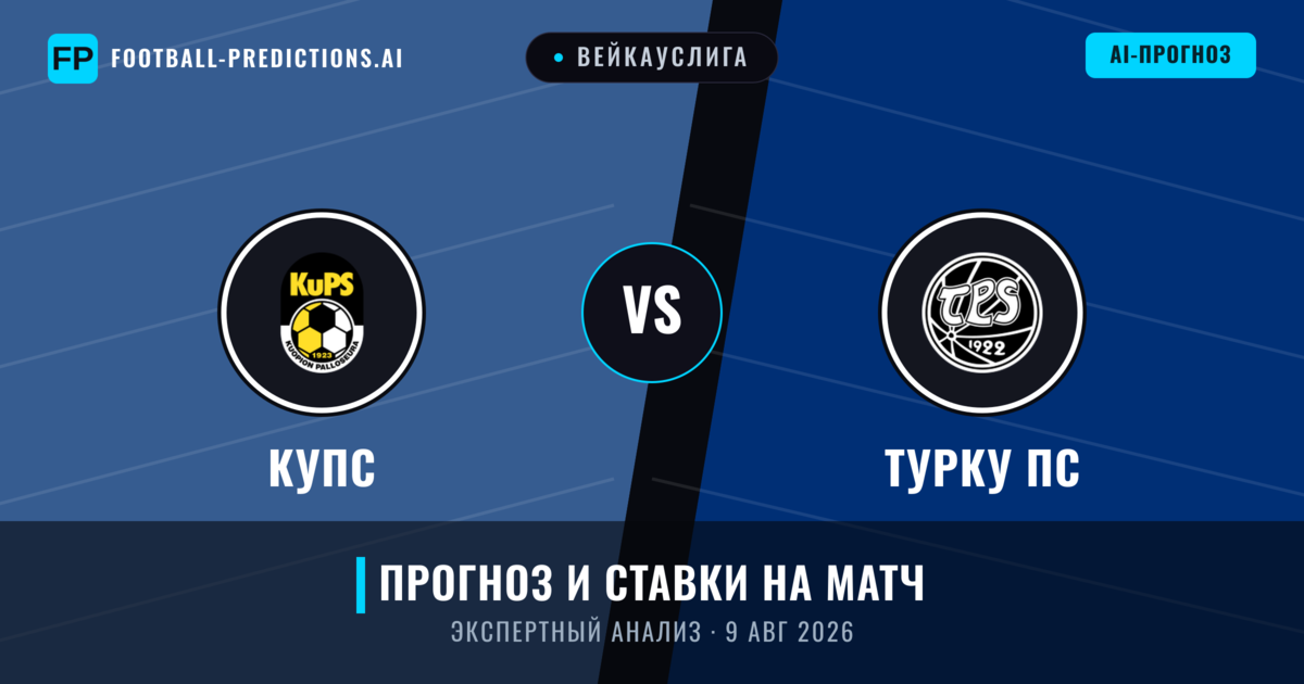 КупС – Турку ПС — прогноз и превью матча