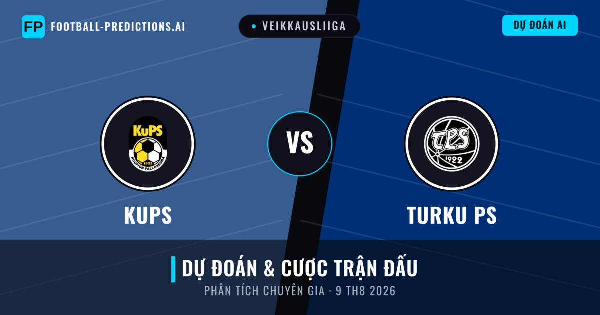 KuPS vs Turku PS — dự đoán và xem trước trận đấu