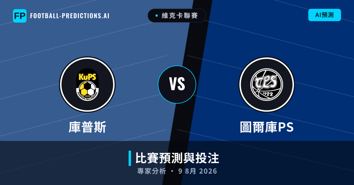 庫普斯 vs 圖爾庫PS — 比赛预测和前瞻