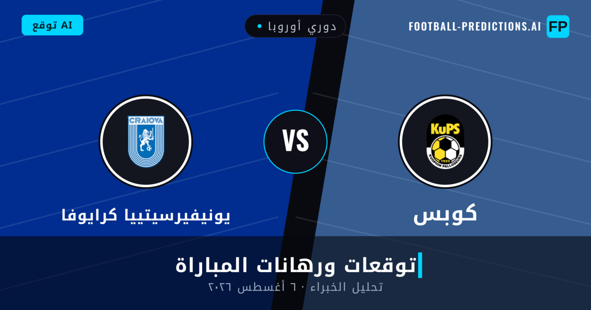 كوبس ضد يونيفيرسيتييا كرايوفا — توقعات ومعاينة المباراة