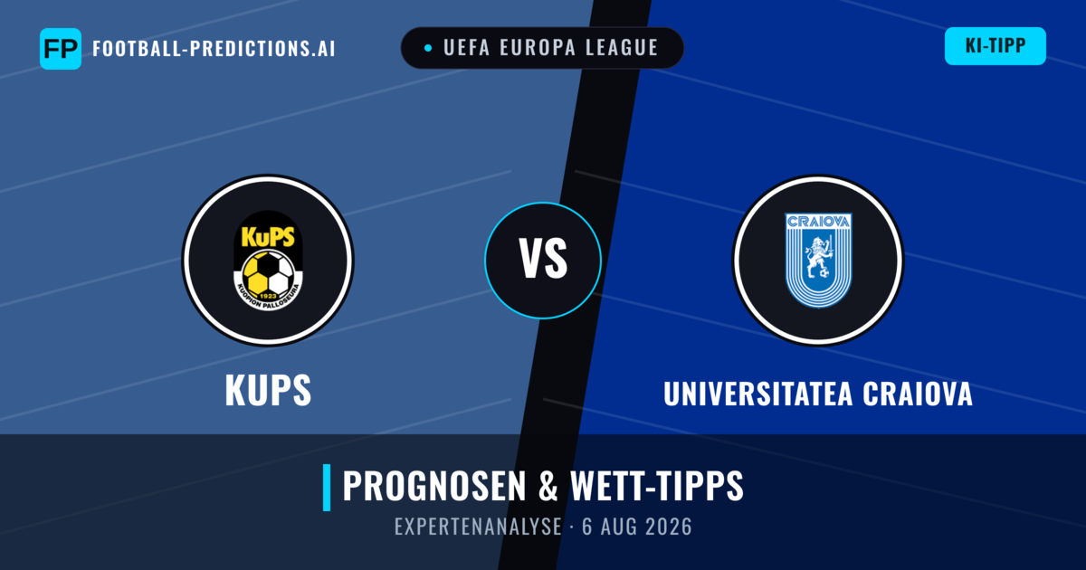 KuPS vs Universitatea Craiova — Prognose und Spielvorschau