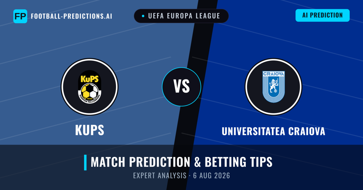 KuPS vs Universitatea Craiova — match prediction & preview