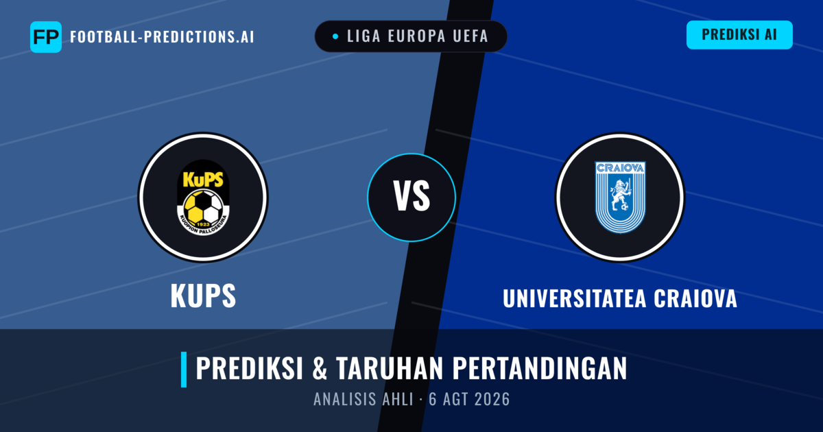 KuPS vs Universitatea Craiova — prediksi dan pratinjau pertandingan