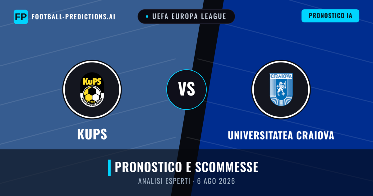 KuPS vs Universitatea Craiova — pronostico e anteprima del match