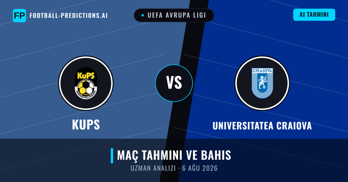 KuPS - Universitatea Craiova — maç tahmini ve önizleme