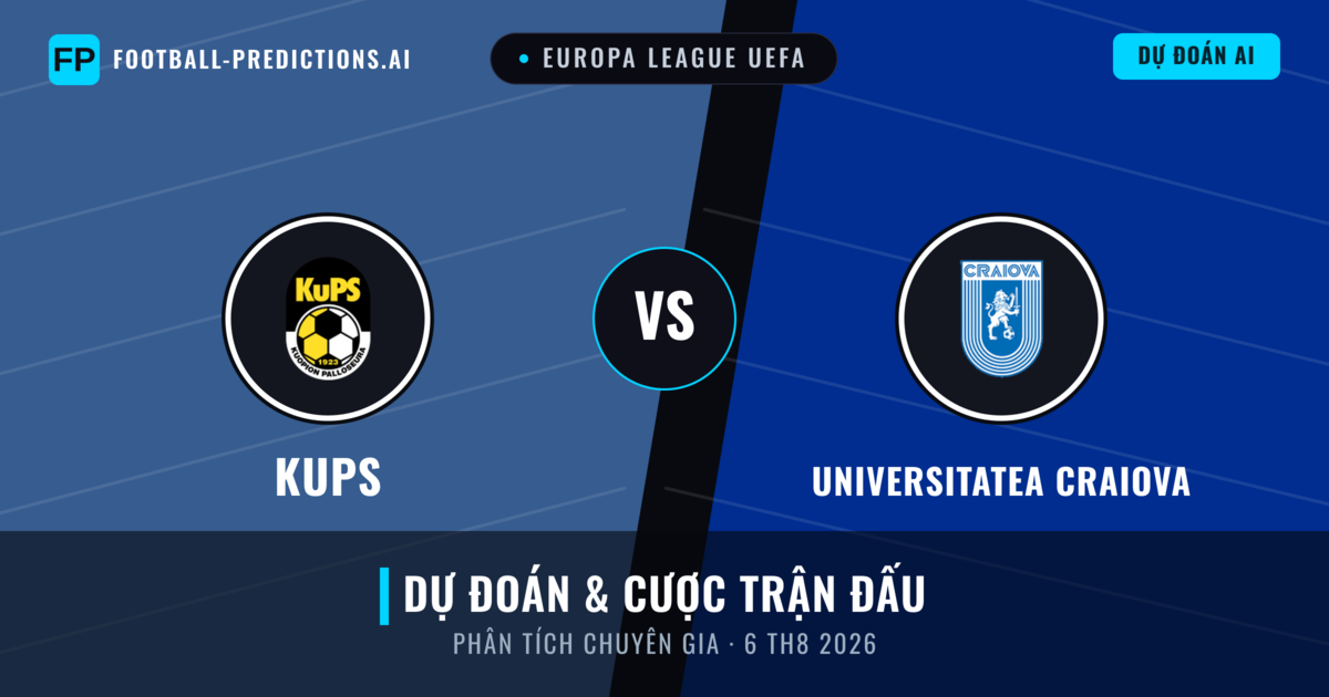 KuPS vs Universitatea Craiova — dự đoán và xem trước trận đấu