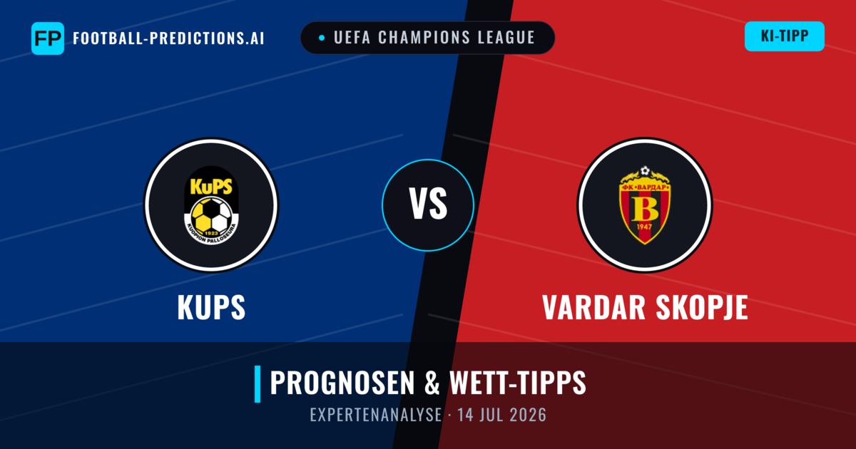 KuPS vs Vardar Skopje — Prognose und Spielvorschau