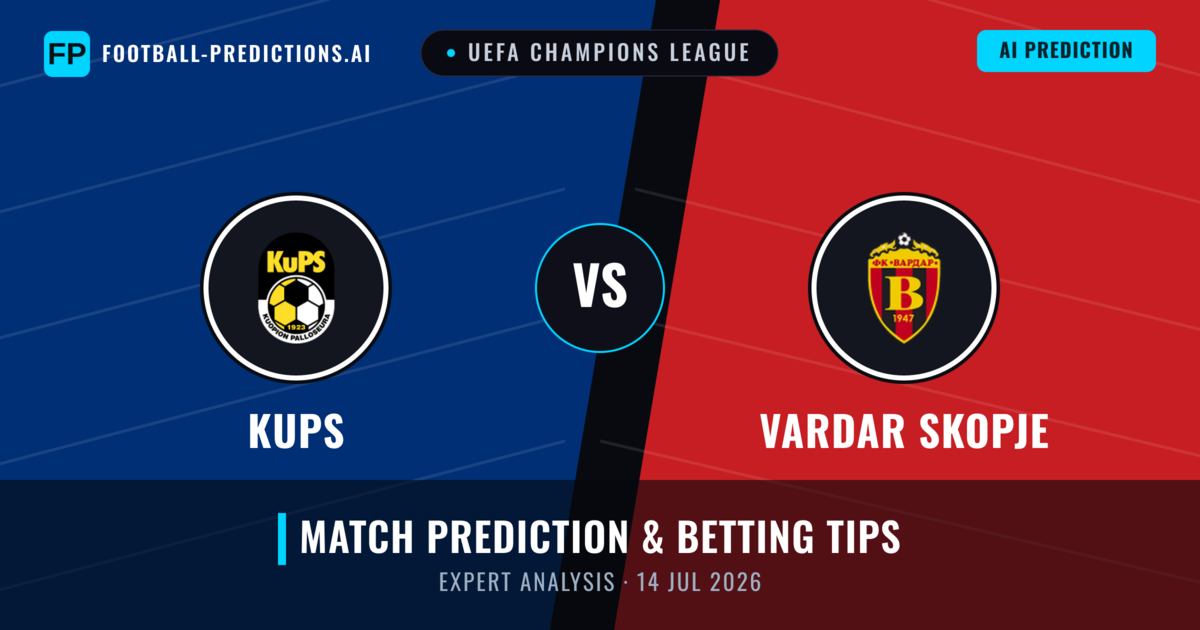 KuPS vs Vardar Skopje — match prediction & preview